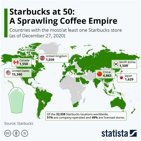 starbucks ramos|Store Locator .